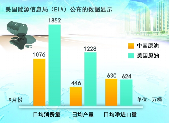 �Ї��ɞ����ԭ���M�ڇ�