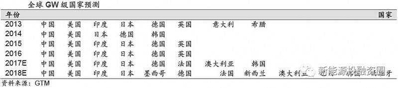 u=1881197143,781468891&fm=11&gp=0